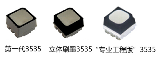 國星戶外全彩“專業工程版”3535驚艷登場，引領LED顯示技術新潮流